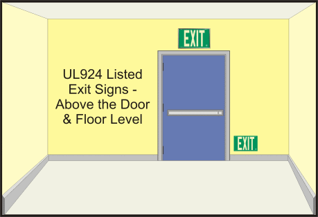 Exit Signs installed above the door and at floor level.