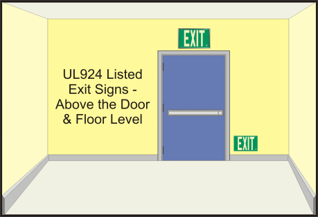 exit signs for buildings